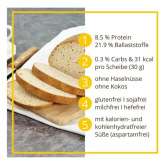 Düsseldorfer Stutenbrot Süßes Brot zuckerfrei low-carb keto glutenfrei