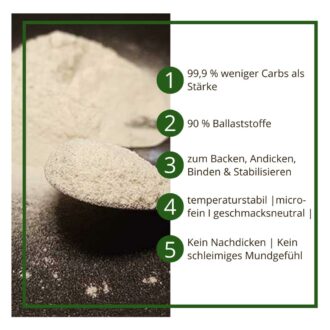 Zitrusfaser low-carb glutenfrei – Bindemittel Soßenbinder Stärke-Ersatz mit 0 % Kohlenhydraten!