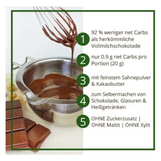 Schokoladenzauber VOLLMILCH – low-carb & keto Schokolade ohne Zuckerzusatz in Pulverform zum Selberschmelzen in 2 min