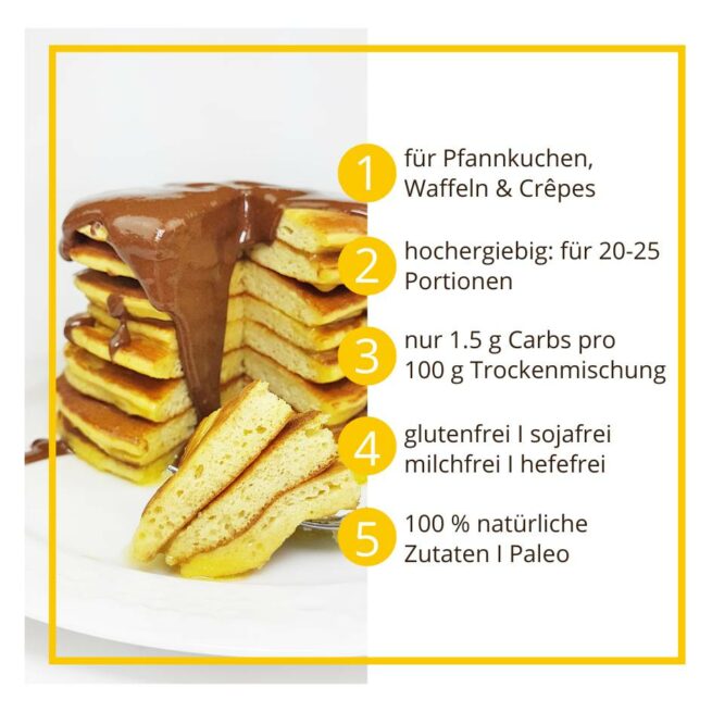 Pfannkuchen & Waffel Teig low carb glutenfrei sojafrei – für Protein Pancakes Crepes und vieles mehr – ungesüsst