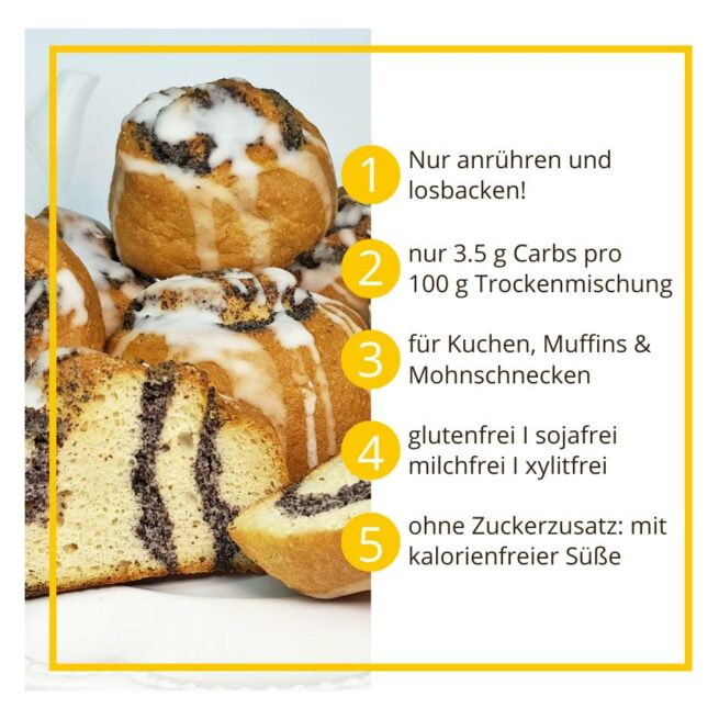 MOHNFIX – Low Carb Mohnfüllung für Kuchen und Desserts – glutenfrei, sojafrei, zuckerfrei, kalorienreduziert
