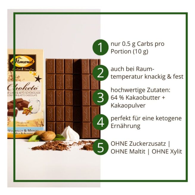 CHOKETO Low Carb & Keto Schokolade Typ VOLLMILCH & MANDEL – 3 Tafeln – handgemacht