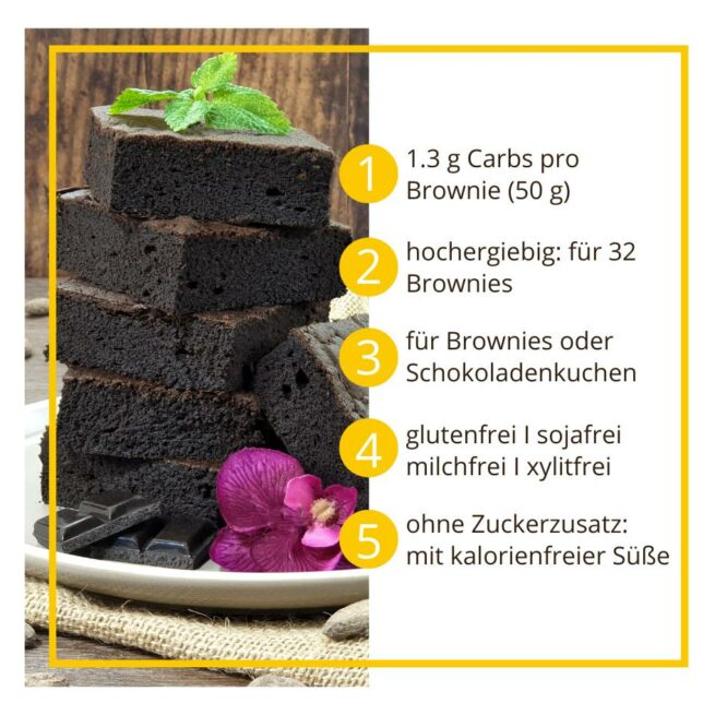 BROWNIEZAUBER Backmischung für saftige Brownies, Muffins & Kuchen – low carb, glutenfrei, sojafrei, keto | OHNE Zuckerzusatz | OHNE Xylit