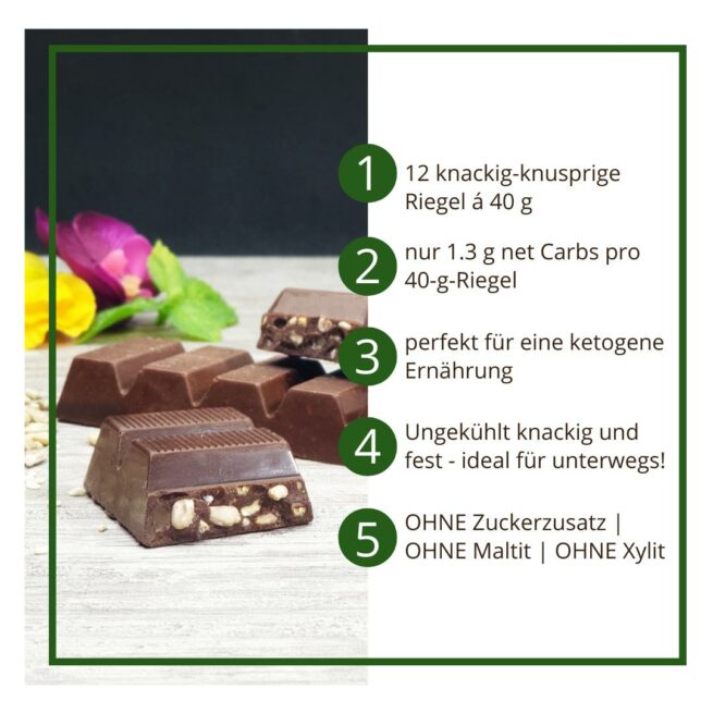 Choketo RIEGEL Schoko-Mandel-Crunch Müsli | low carb & keto Schokolade | handgemacht | ohne Zuckerzusatz | 12er Pack