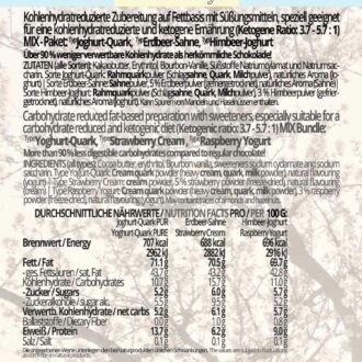 652-13-CHOKETO-Mix-Fruchtig-und-Frisch_Etikett_Lowcarb-Schokolade_zuckerfrei