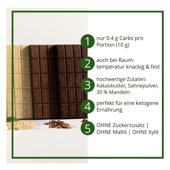 CHOKETO Low Carb & Keto Schokolade Bunter Mix MANDEL – 3 Tafeln – handgemacht – ohne Zuckerzusatz