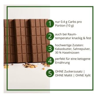 CHOKETO Low Carb & Keto Schokolade KARAMELLMILCH & HASELNUSS – 3 Tafeln – handgemacht – ohne Zuckerzusatz