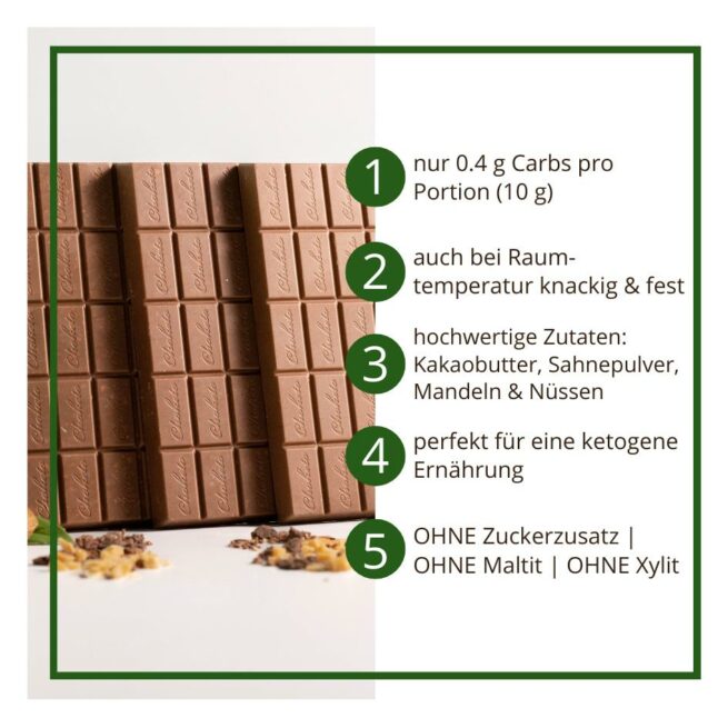CHOKETO Low Carb & Keto Schokolade MIX KARAMELLMILCH – PUR + MANDEL + HASELNUSS – 3 Tafeln – handgemacht