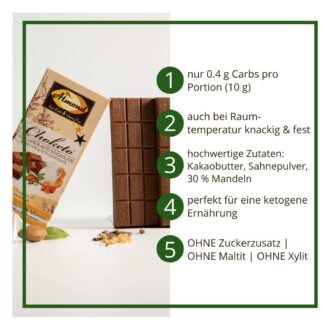CHOKETO Low Carb & Keto Schokolade KARAMELLMILCH & MANDEL – 3 Tafeln – handgemacht – ohne Zuckerzusatz