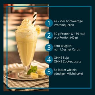 Protein MILCHSHAKE Banane Proteinshake Ketoshake Proteinpulver - Vorteile