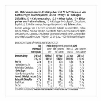 Protein MILCHSHAKE Banane Proteinshake Ketoshake Proteinpulver - Zutaten und Nährwerte