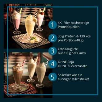 4K-Gourmet-Proteinshake-Milchshake-Mehrkomponenten-Proteinpulver-low-carb