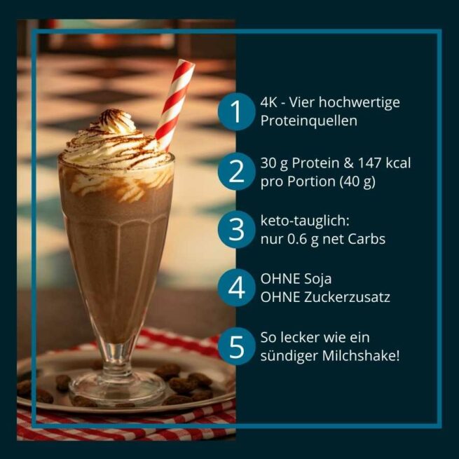 4K-Gourmet-Proteinshake-Milchshake-Mehrkomponenten-Proteinpulver-low-carb