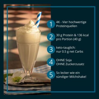 Protein MILCHSHAKE Vanille Proteinshake Ketoshake Proteinpulver - Vorteile