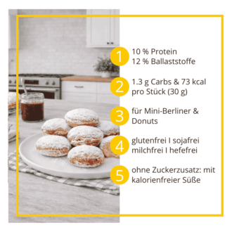 Mini-Berliner & Donuts Backmischung low carb glutenfrei Krapfen zuckerfrei zum Frittieren