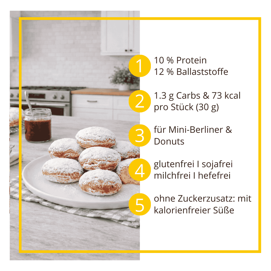 Mini-Berliner & Donuts Backmischung low carb glutenfrei Krapfen zuckerfrei zum Frittieren