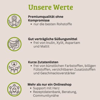 362-03-4K Gourmet Protein SCHOKO-NOUGAT MILCHSHAKE Mehrkomponenten Proteinshake _ Keto-Proteinpulver-77 %Protein-Unsere Werte1