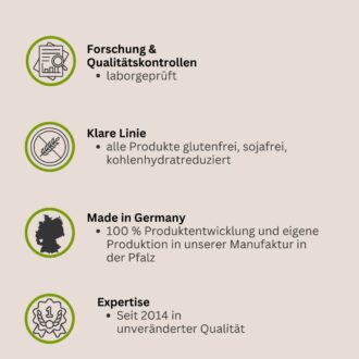 362-03-4K Gourmet Protein SCHOKO-NOUGAT MILCHSHAKE Mehrkomponenten Proteinshake _ Keto-Proteinpulver-77 %Protein-Unsere Werte2