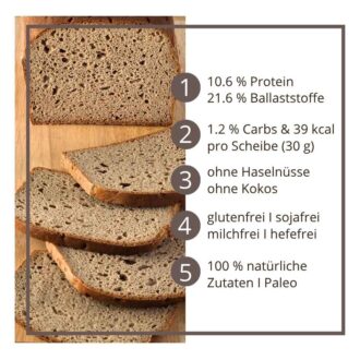 Paderborner Landbrot_lowcarb_keto_glutenfrei