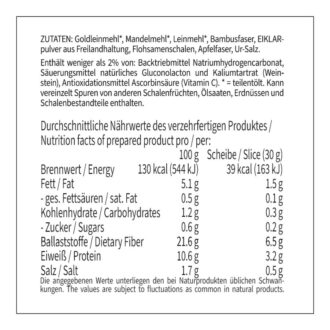 Paderborner Landbrot_lowcarb_keto_glutenfrei