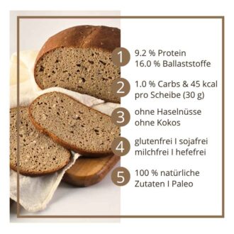 Landstuhler-Sonnenblumenbrot_lowcarb_keto_glutenfrei