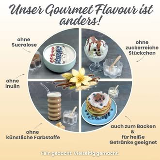 380-03-Zuketo-Gourmet-Flavour-VANILLE-Keyfacts-3-Unser-Gourmet-Flavour-ist-anders