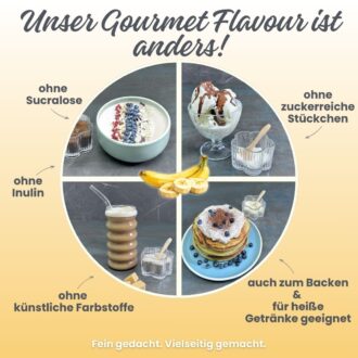 382-03-Zuketo-Gourmet-Flavour-BANANE-Keyfacts-3-Unser-Gourmet-Flavour-ist-anders