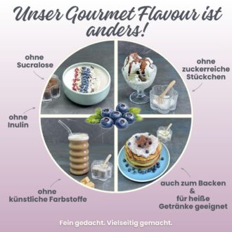 383-03-Zuketo-Gourmet-Flavour-BLAUBEERE-Keyfacts-3-Unser-Gourmet-Flavour-ist-anders