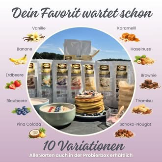383-03-Zuketo-Gourmet-Flavour-BLAUBEERE-Keyfacts-5-Alle-Sorten