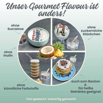384-03_Zuketo Gourmet Flavour PINA COLADA-Keyfacts-3-Unser-Gourmet-Flavour-ist-anders