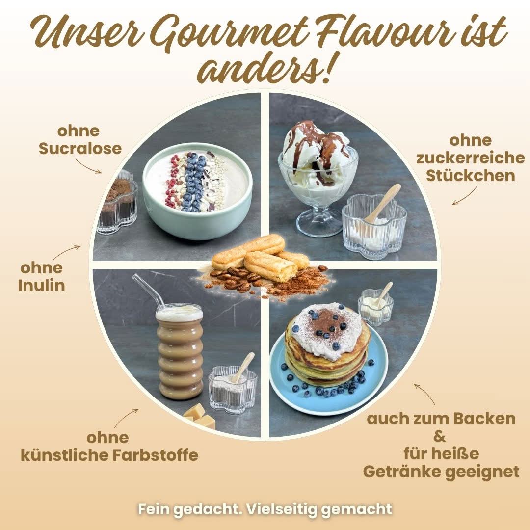 385-03-Zuketo-Gourmet-Flavour-TIRAMISU-Keyfacts-3-Unser-Gourmet-Flavour-ist-anders