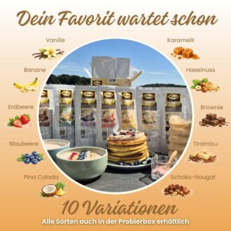 386-03-Zuketo-Gourmet-Flavour-KARAMELL-Keyfacts-5-Alle-Sorten