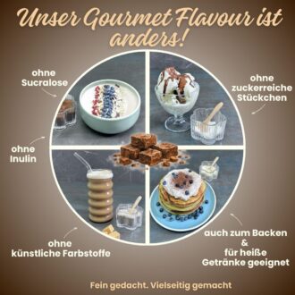 387-03-Zuketo-Gourmet-Flavour-BROWNIE-Keyfacts-3-Unser-Gourmet-Flavour-ist-anders