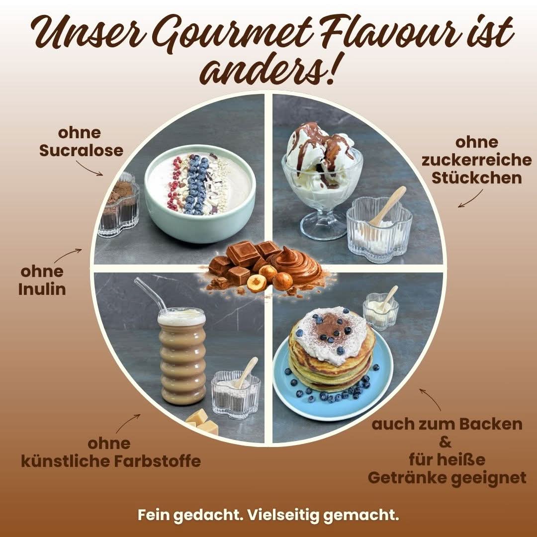 388-03-Zuketo-Gourmet-Flavour-SCHOKO-NOUGAT-Keyfacts-3-Unser-Gourmet-Flavour-ist-anders